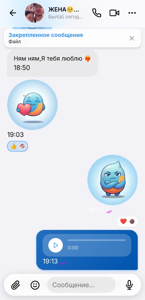 Личные сообщения Znakora